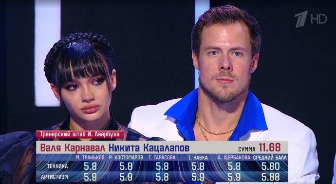 На камеру попал интересный момент после выступления Карнавал и Кацалапова