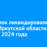 68 свалок ликвидировали в лесах Иркутской области с начала 2024 года