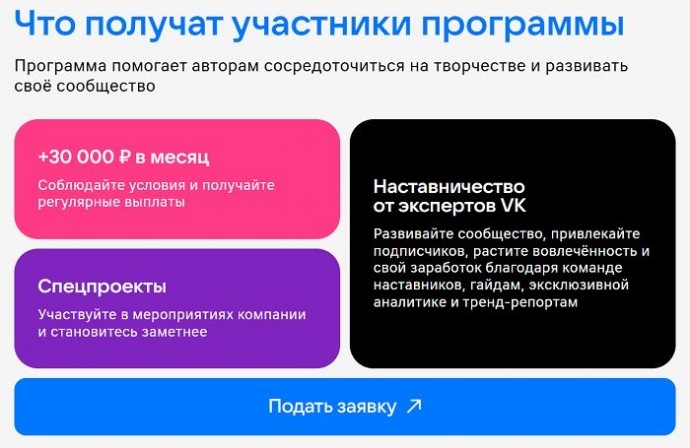 VK поддержит начинающих авторов ежемесячными выплатами в размере 30 тыс. рублей