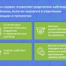 Сергей Собянин: Мамам новорожденных стала доступна видеотрансляция из реанимации