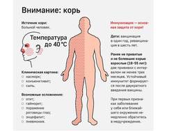 Времена. В Москве разогнали митинг против реформ Ельцина, в Саратовской области обострилась ситуация по кори