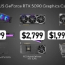 ASUS объявила цены на GeForce RTX 5090/5080: до $3099 за топовую версию ROG Astral LC