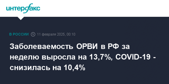 Заболеваемость ОРВИ в РФ за неделю выросла на 13,7%, COVID-19 - снизилась на 10,4%