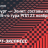«Оренбург» — «Зенит»: Мансилья и Глушенков выйдут с первых минут