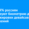 ВТБ: 64% россиян используют биометрию для разблокировки девайсов и приложений