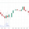 Акции азиатских техкомпаний упали из-за DeepSeek