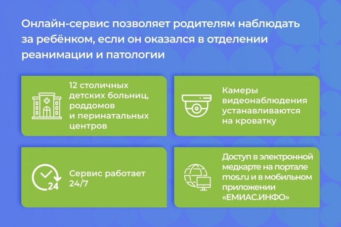 Сергей Собянин: Мамам новорожденных стала доступна видеотрансляция из реанимации