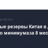 Валютные резервы Китая в декабре упали до минимума за 8 месяцев
