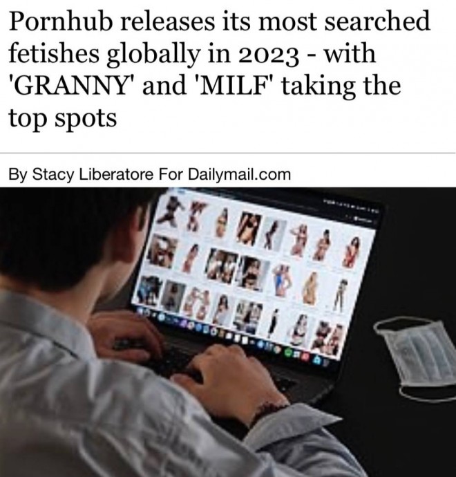 Pornhub назвал самые популярные фетиши по всему миру 2023 года Pornhub назвал самые популярные фетиши по всему миру 2023 года