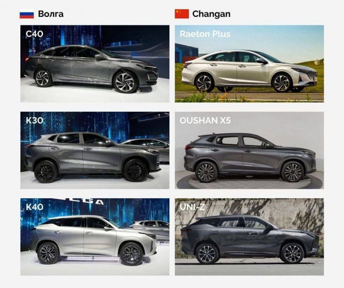 Новые автомобили Volga оказались перелицованными "китайцами" Новые автомобили Volga оказались перелицованными "китайцами"
