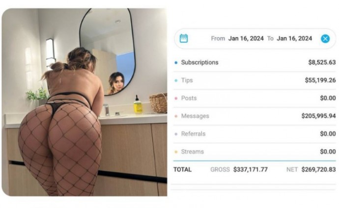 Модель OnlyFans похвалилась заработком более $250 000 в день на своих голых фото Модель OnlyFans похвалилась заработком более $250 000 в день на своих голых фото