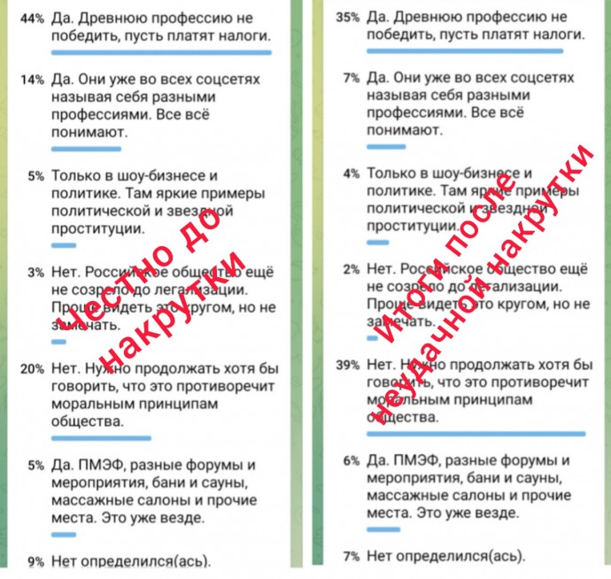 Российское общество, в большинстве, не против легализации проституции: эскорт традиция и история Российское общество, в большинстве, не против легализации проституции: эскорт традиция и история