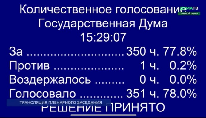 продление льготы по НДФЛ продление льготы по НДФЛ