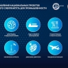 Обсудили задачи, поставленные Президентом Владимиром Путиным в Послании Федеральному собранию