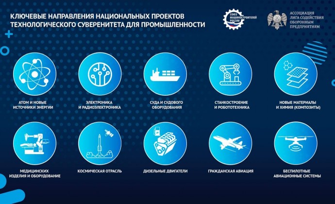 Обсудили задачи, поставленные Президентом Владимиром Путиным в Послании Федеральному собранию Обсудили задачи, поставленные Президентом Владимиром Путиным в Послании Федеральному собранию