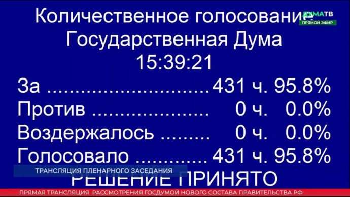 Кандидатура Мантурова была поддержана парламентариями единогласно. Кандидатура Мантурова была поддержана парламентариями единогласно.