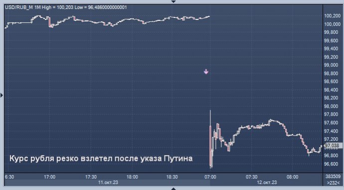 Каждое сложное решение имеет издержки Каждое сложное решение имеет издержки