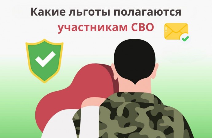 Меры социальной поддержки для участников СВО. Меры социальной поддержки для участников СВО.